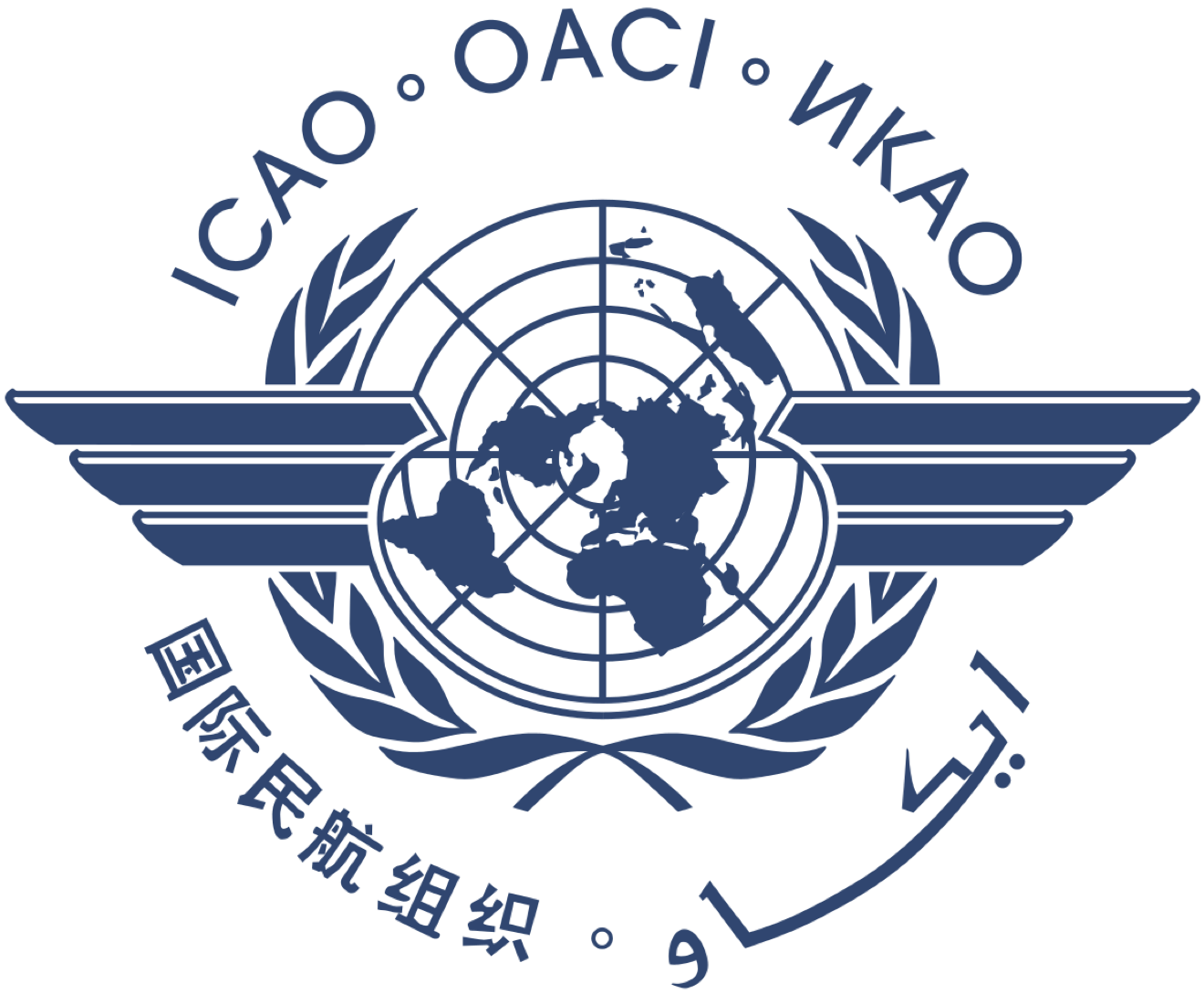 ICAO